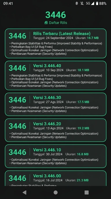 Riwayat Versi 3446 untuk Pengguna Android